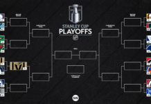 NHL playoff bracket 2023: Full, updated schedule, TV channel, scores for hockey postseason