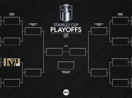 NHL playoff bracket 2023: Full, updated schedule, TV channel, scores for hockey postseason