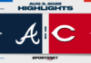 MLB Speedway Classic Highlights: Braves 4, Reds 2