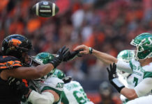 CFL Power Rankings: Risers, fallers and mid-season awards favourites