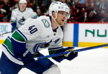 Eight NHL players under the most pressure in 2025-26