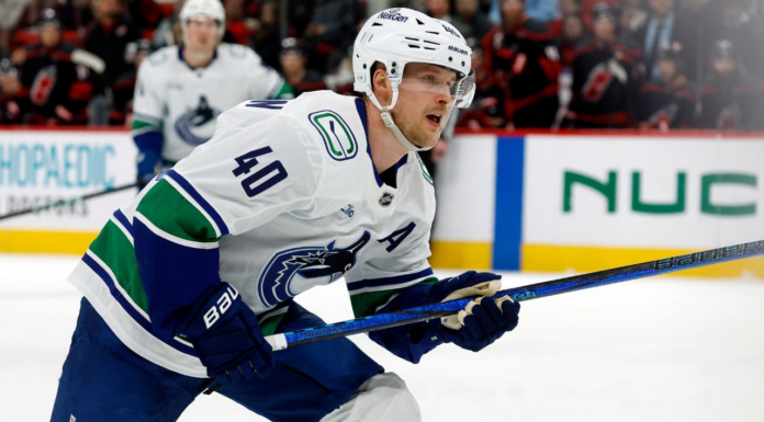 Eight NHL players under the most pressure in 2025-26