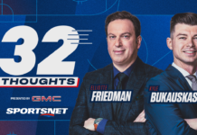 32 Thoughts Podcast: Analyzing Kaprizov contract fallout