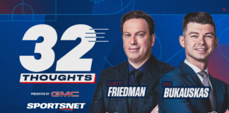 32 Thoughts Podcast: Analyzing Kaprizov contract fallout