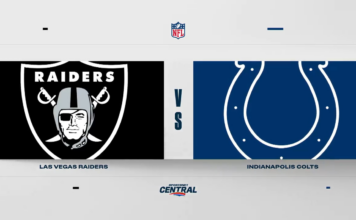 NFL Highlights: Colts 40, Raiders 6
