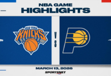 NBA Highlights: Knicks 101, Pacers 92