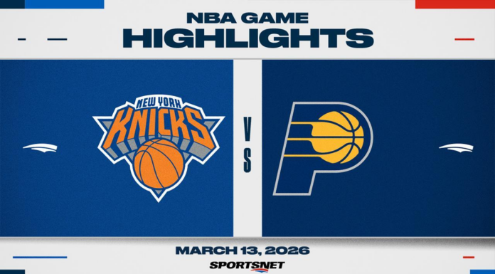 NBA Highlights: Knicks 101, Pacers 92