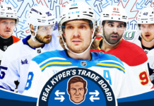 Real Kyper’s Trade Board 5.0: Setting up deadline week