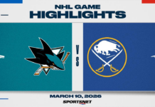 NHL Highlights: Sabres 6, Sharks 3