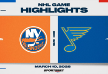 NHL Highlights: Islanders 4, Blues 3 (OT)