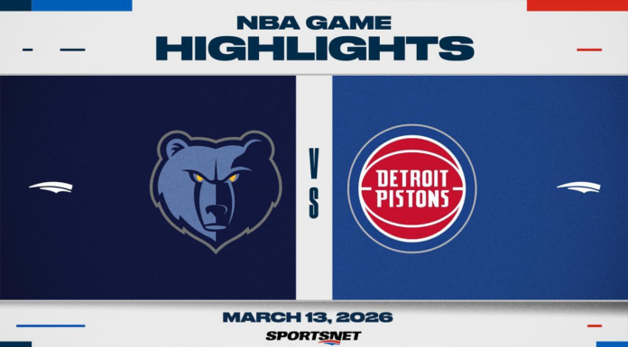 NBA Highlights: Pistons 126, Grizzlies 110