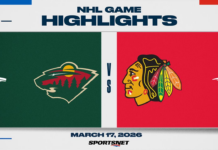 NHL Highlights: Wild 4, Blackhawks 3 (OT)