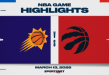 NBA Highlights: Raptors 122, Suns 115
