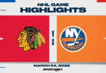 NHL Highlights: Blackhawks 4, Islanders 3