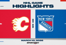 NHL Highlights: Rangers 4, Flames 0