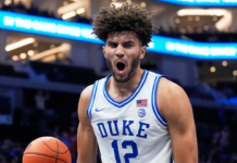 NCAA March Madness: Men’s bracket