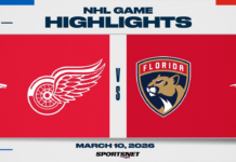 NHL Highlights: Panthers 4, Red Wings 3
