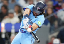 Blue Jays’ Barger hits grand slam in spring-training loss to Red Sox