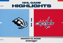 NHL Highlights: Mammoth 3, Capitals 2