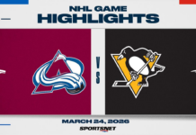 NHL Highlights: Avalanche 6, Penguins 2