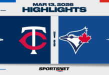 MLB Spring Training Highlights: Blue Jays 6, Twins 1