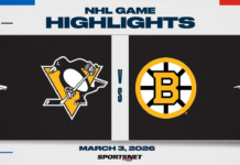 NHL Highlights: Bruins 2, Penguins 1