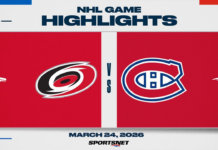 NHL Highlights: Canadiens 5, Hurricanes 2