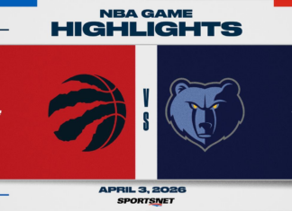 NBA Highlights: Raptors 128, Grizzlies 96