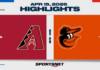 MLB Highlights: Diamondbacks 8, Orioles 5 (F/10)