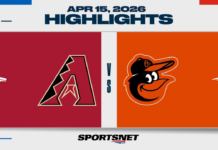 MLB Highlights: Diamondbacks 8, Orioles 5 (F/10)