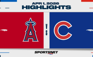 MLB Highlights: Cubs 6, Angels 2