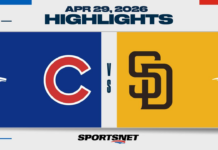 MLB Highlights: Cubs 5, Padres 4