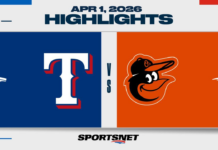 MLB Highlights: Orioles 8, Rangers 3
