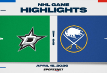 NHL Highlights: Stars 4, Sabres 3 (SO)