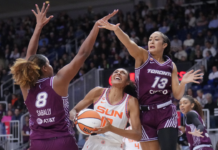 Tempo finding identity, see strong fan support in pre-season loss to Sun