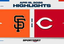 MLB Highlights: Reds 8, Giants 3