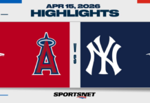 MLB Highlights: Yankees 5, Angels 4