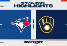 MLB Highlights: Brewers 2, Blue Jays 1