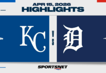 MLB Highlights: Tigers 2, Royals 1