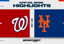 MLB Highlights: Nationals 14, Mets 2