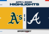 MLB Highlights: Braves 5, Athletics 1