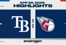 MLB Highlights: Guardians 3, Rays 1