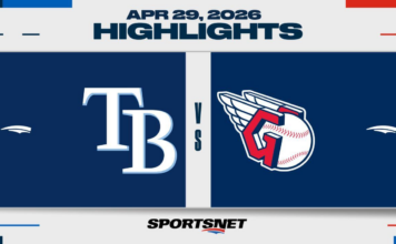 MLB Highlights: Guardians 3, Rays 1