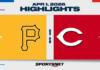 MLB Highlights: Pirates 8, Reds 3