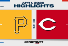 MLB Highlights: Pirates 8, Reds 3