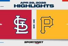 MLB Highlights: Cardinals 5, Pirates 4