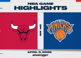 NBA Highlights: Knicks 136, Bulls 96