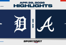 MLB Highlights: Braves 4, Tigers 3