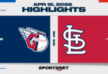 MLB Highlights: Cardinals 5, Guardians 3