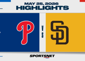 MLB Highlights: Phillies 3, Padres 0